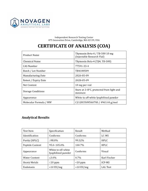 COA batch A001