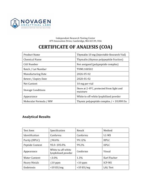 COA batch A001