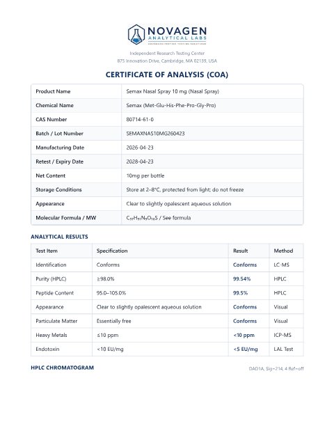 COA batch A001