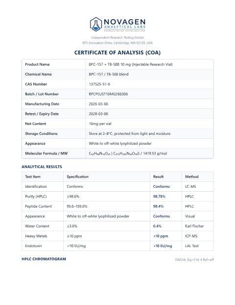 COA batch A001