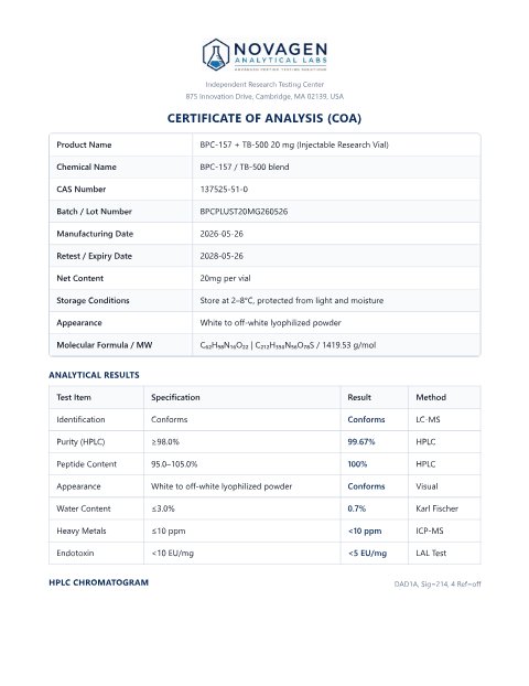 COA batch A001