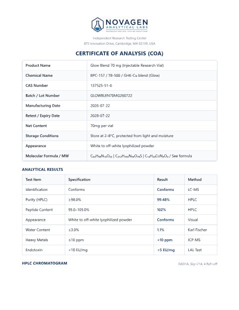 COA batch A001