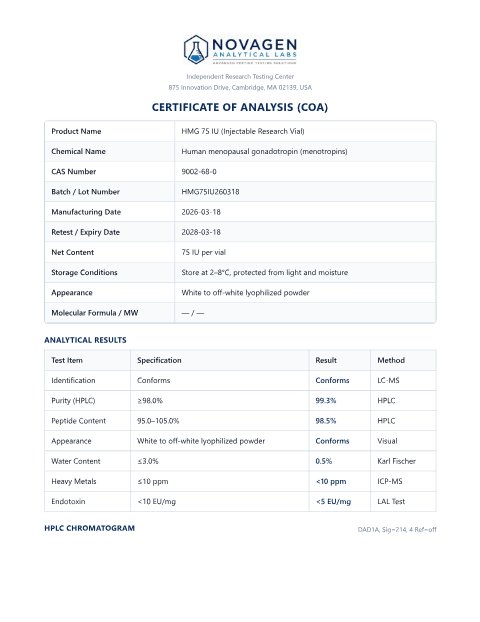 COA batch A001