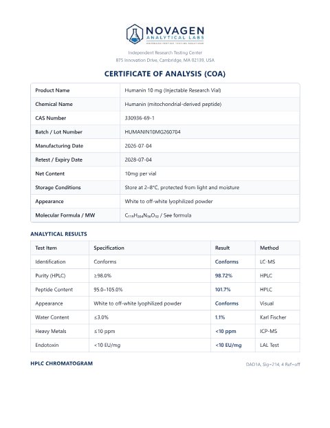 COA batch A001