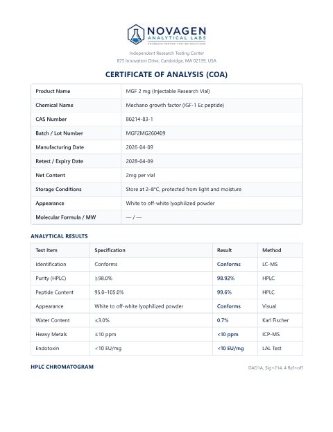 COA batch A001