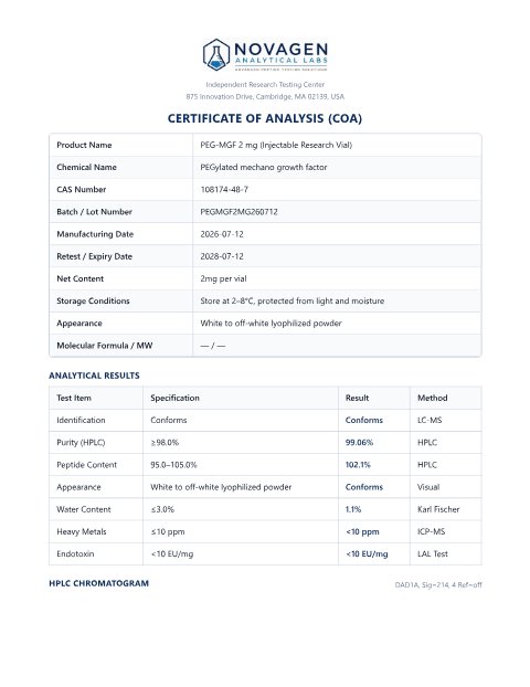 COA batch A001