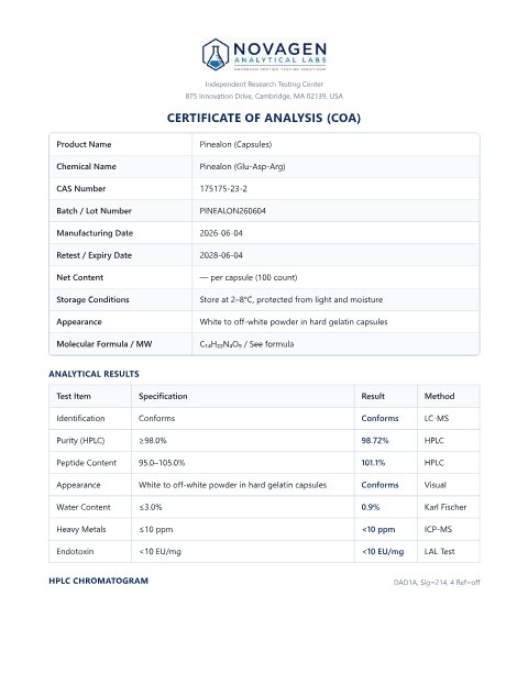 COA batch A001