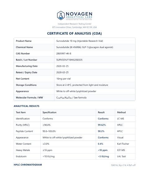 COA batch A001