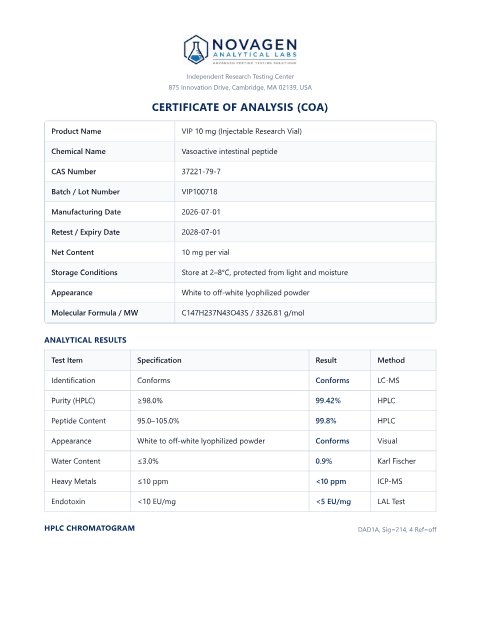 COA batch A001