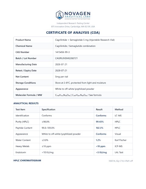 COA batch A001