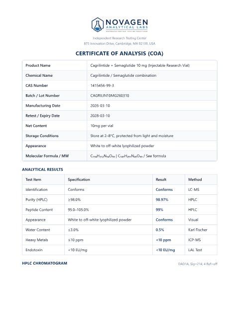 COA batch A001