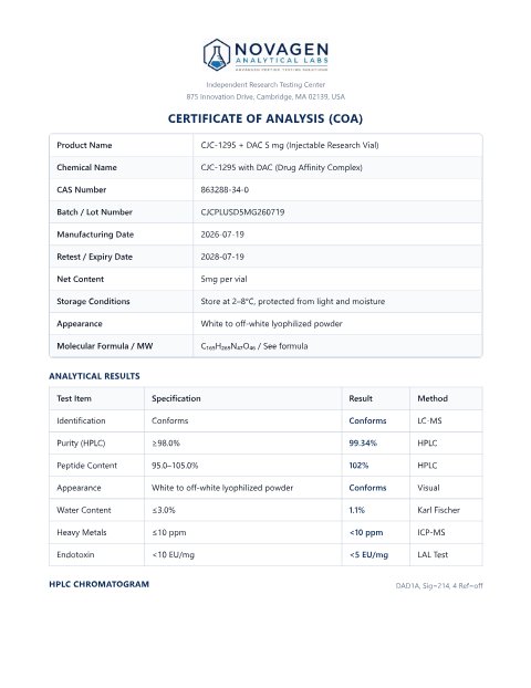 COA batch A001