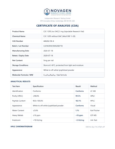 COA batch A001