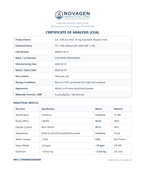 COA batch A001