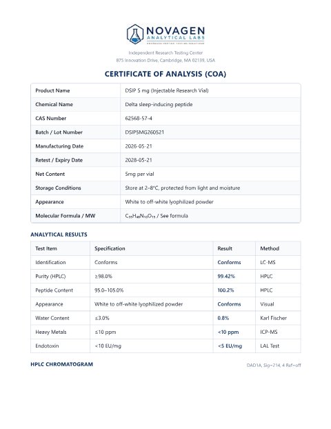 COA batch A001