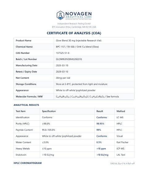 COA batch A001