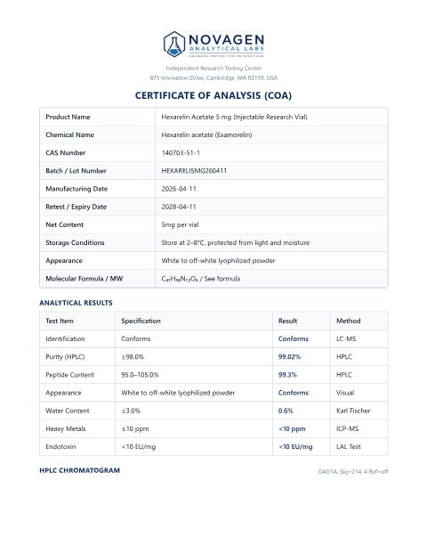 COA batch A001