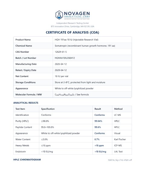 COA batch A001