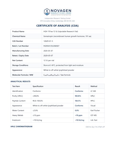 COA batch A001