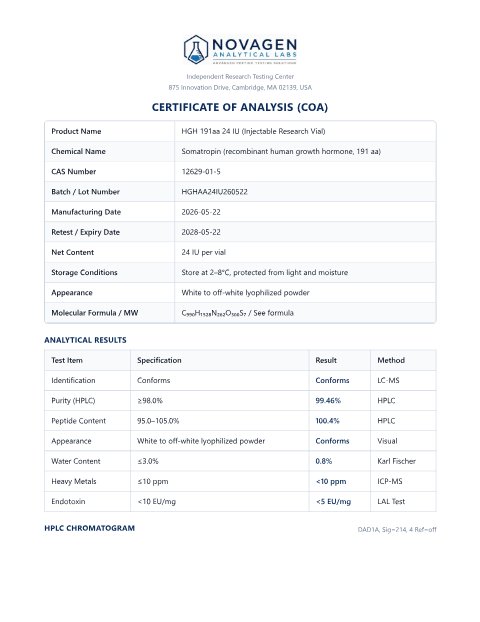 COA batch A001