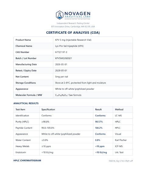 COA batch A001