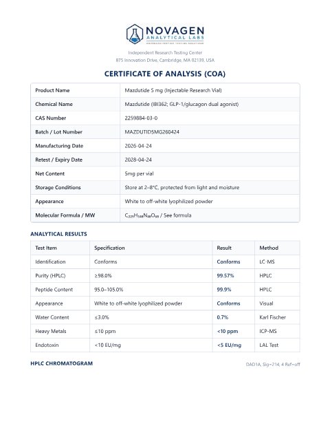 COA batch A001