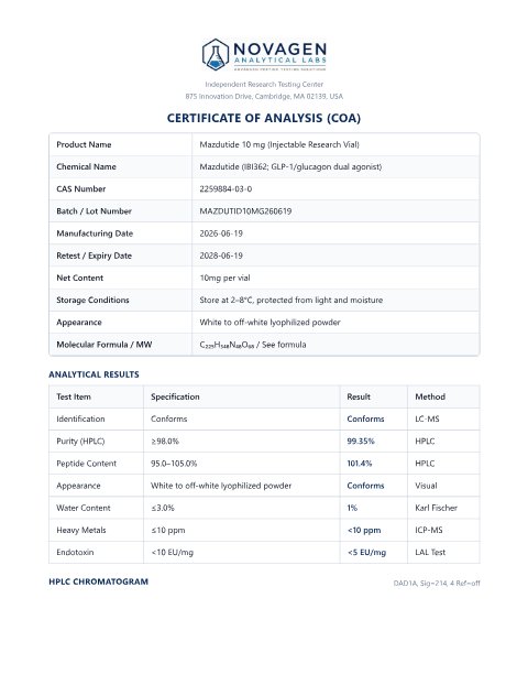 COA batch A001