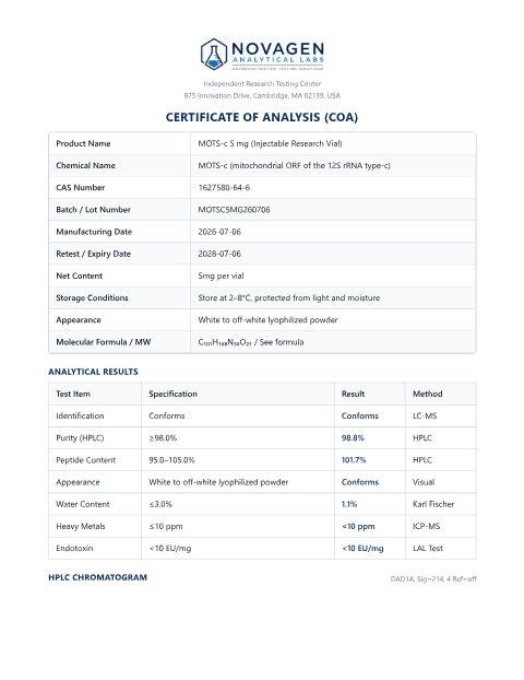 COA batch A001