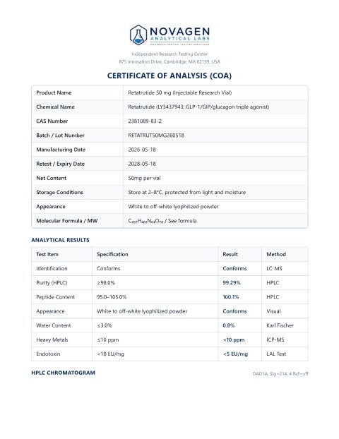 COA batch A001