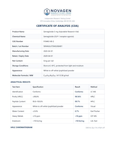 COA batch A001