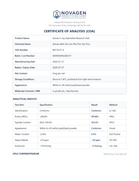 COA batch A001