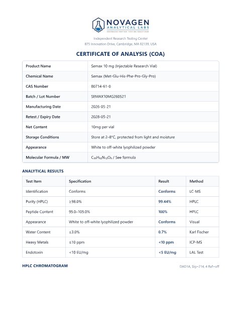 COA batch A001