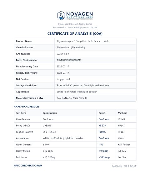 COA batch A001