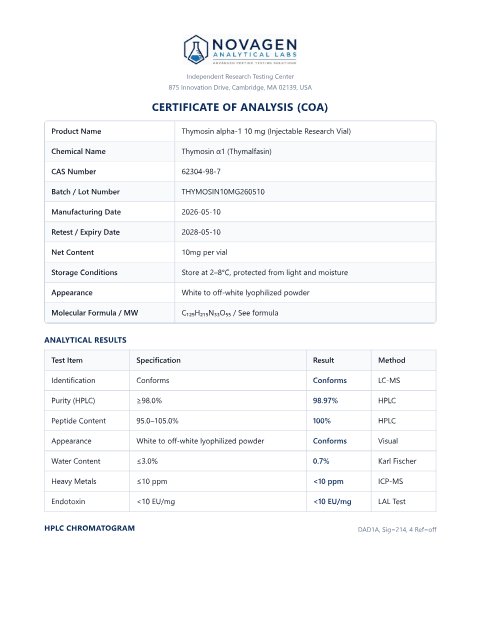 COA batch A001